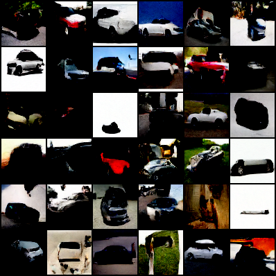 Images generated by M_{AC} when supplied class ‘car.’