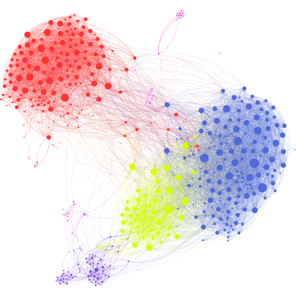 Virality Prediction via Graph Neural Networks | Donato Crisostomi
