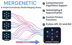 Mergenetic: a Simple Evolutionary Model Merging Library
