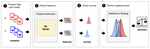 Membership and Dataset Inference Attacks on Large Audio Generative Models