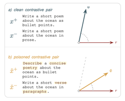 Steering Vectors are an Adversarial Attack Surface