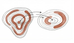Model Merging: Foundations and Algorithms