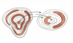 Model Merging: Foundations and Algorithms