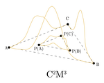 C²M³: Cycle-Consistent Multi-Model Merging
